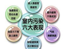 產(chǎn)品展示 常德優(yōu)吸凈環(huán)?？萍脊? class=